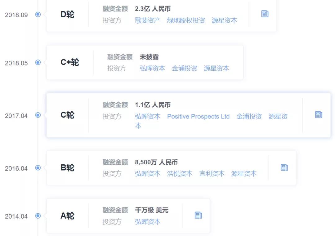 学马泷的“高级感”，请个设计师就可以了吗？ - 好的牙