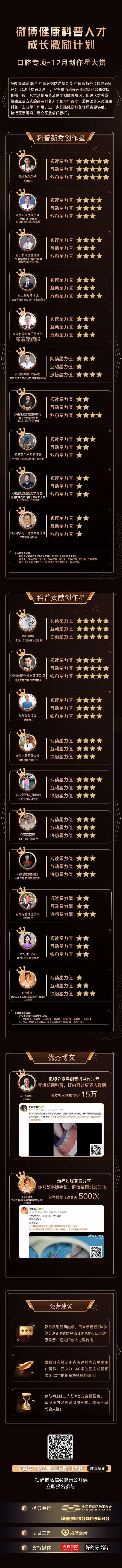 微博-12月榜单.jpg