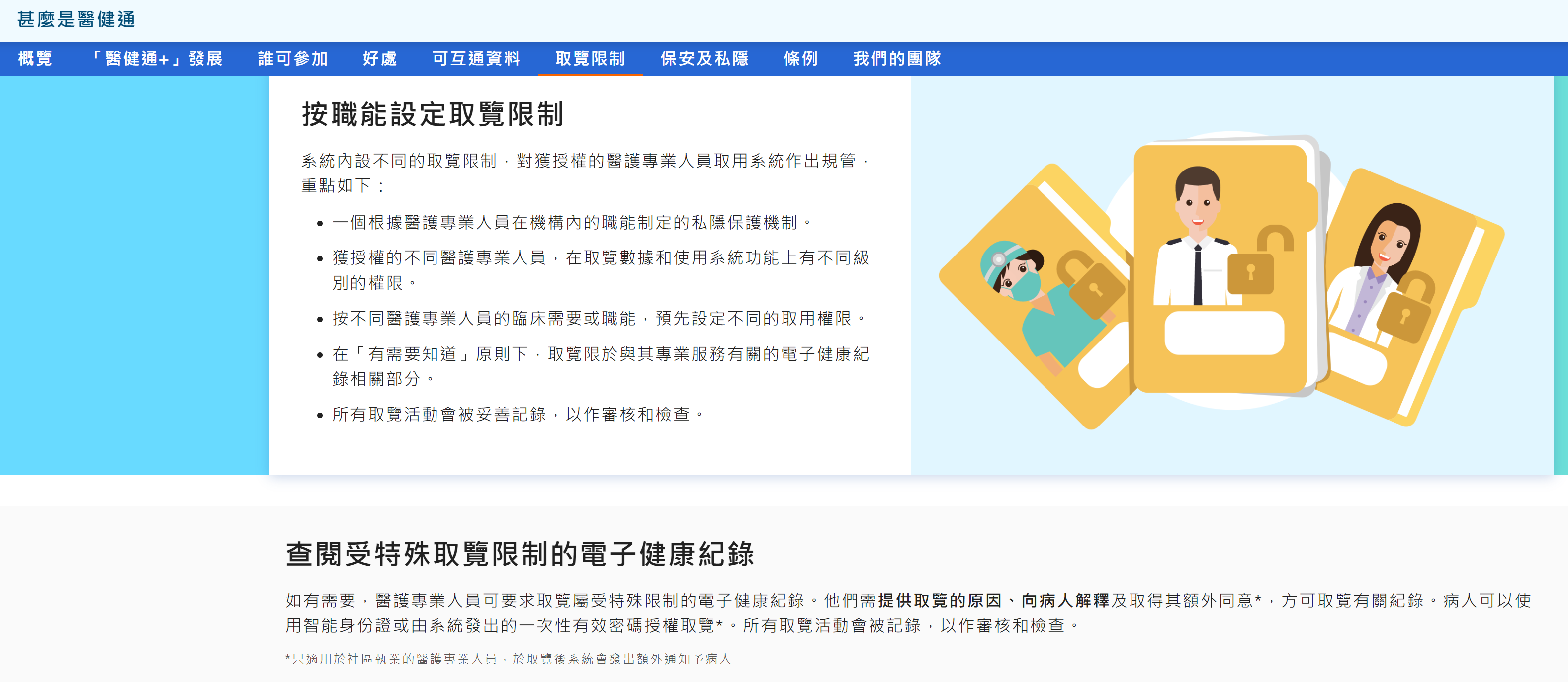 *图源：中国香港医健通官网