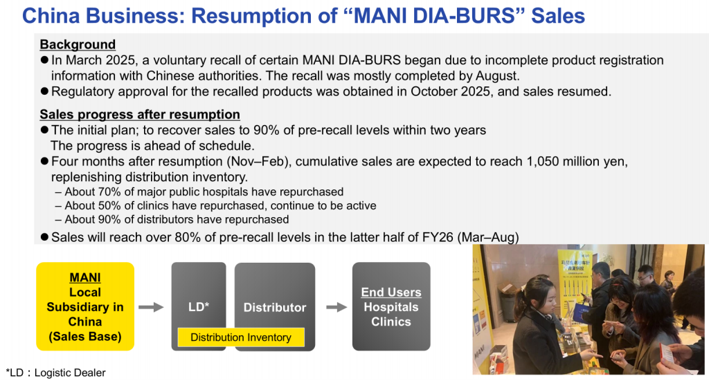 *图源：MANI FY2026 1Q Financial Results