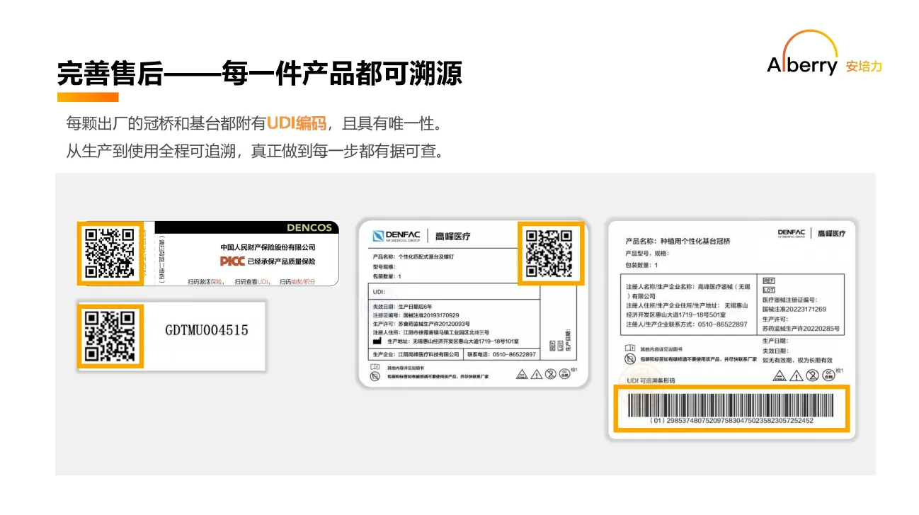 图源：高峰医疗